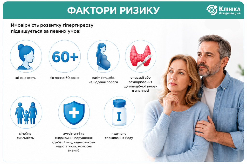 Pic2_Гіпертиреоз_ук.jpg