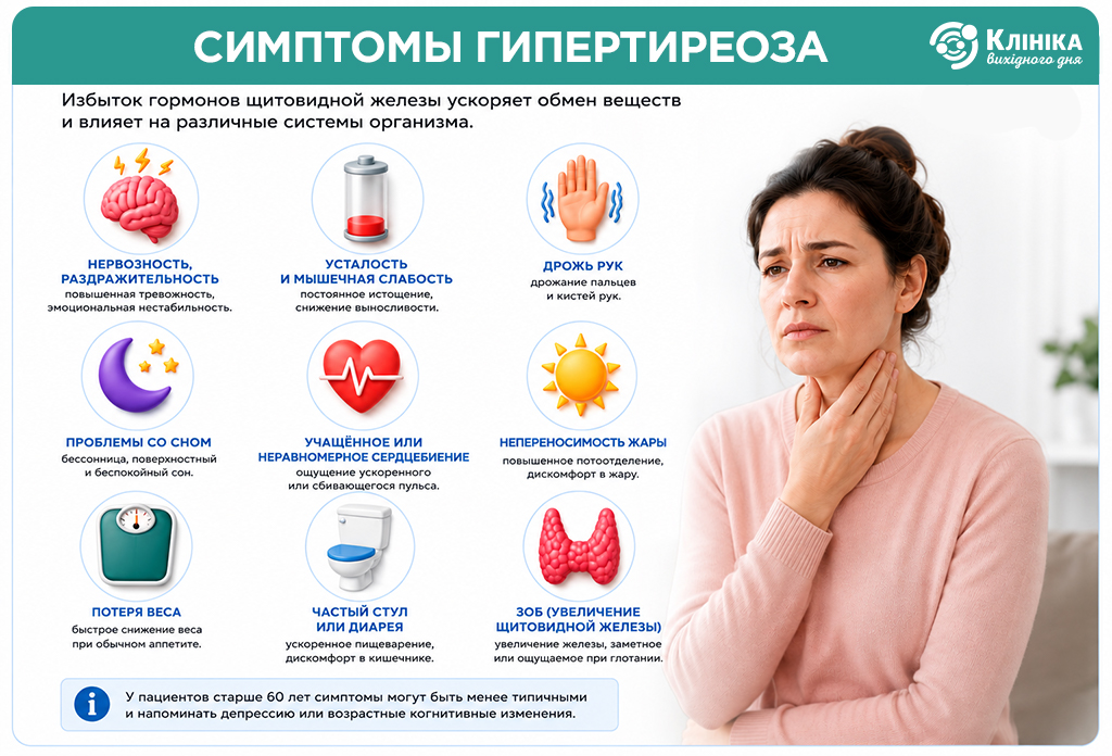 Pic3_Гіпертиреоз_ру.jpg