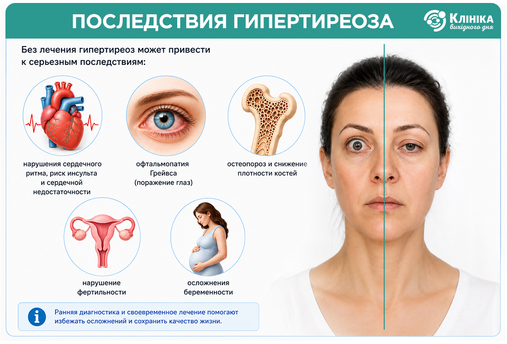 Pic4_Гіпертиреоз_ру.jpg