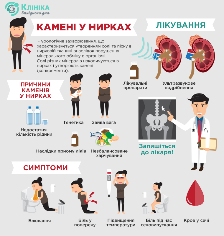камені лікування.jpg