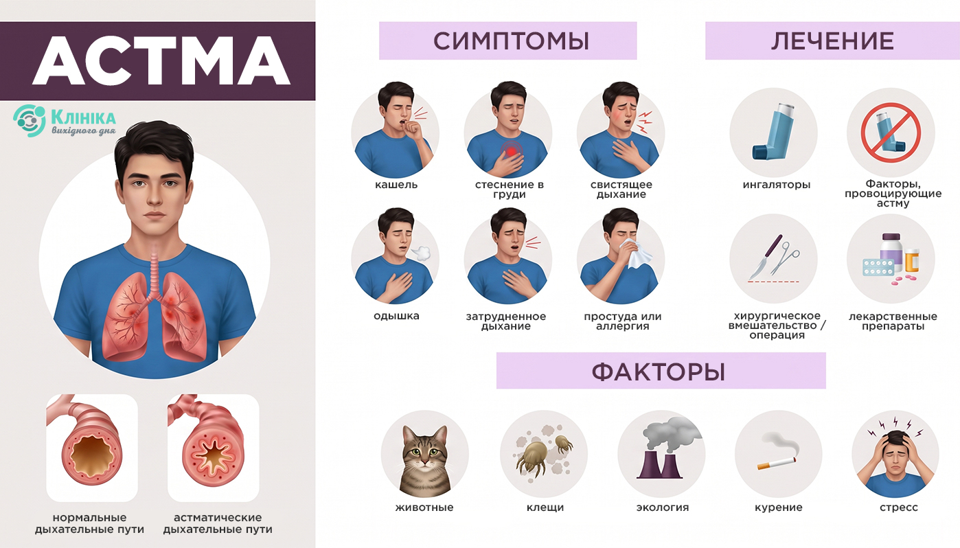 Астма_3_ру.jpg