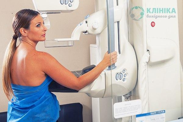 Мамографія – відповіді на найпопулярніші питання